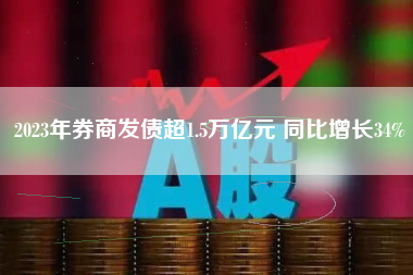 2023年券商发债超1.5万亿元 同比增长34%