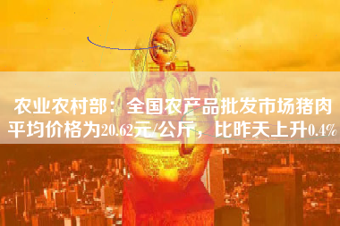 农业农村部:全国农产品批发市场猪肉平均价格为20.62元/公斤,比昨天上升0.4% 农业农村部:全国农产品批发市场猪肉平均价格为20.62元/公斤,比昨天上升0.4%