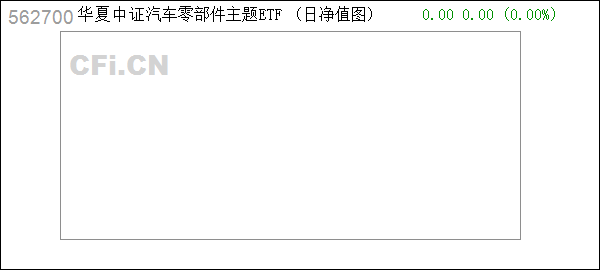 汽车零件 (562700): 关于华夏中证汽车零部件主题交易型开放式指数证券投资基金新增湘财证券为发售代理机构