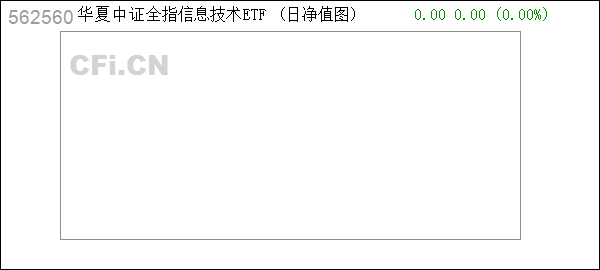 信息技术 (562560): 华夏中证全指信息技术交易型开放式指数证券投资基金上市交易提示性公告