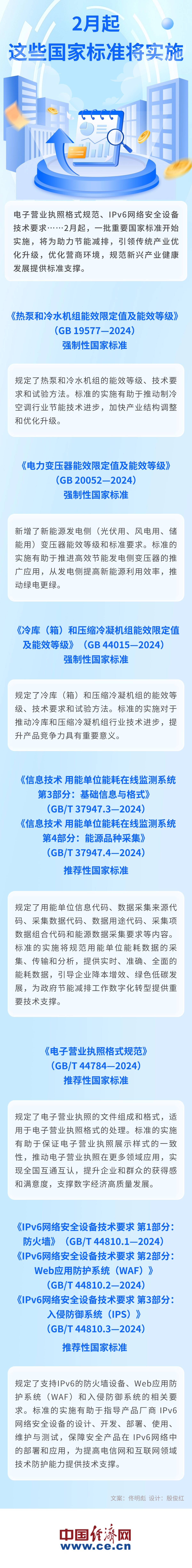 【图解】2月起 这些国家标准将实施